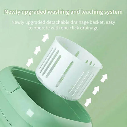 Mini washing machine detail